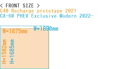 #C40 Recharge prototype 2021 + CX-60 PHEV Exclusive Modern 2022-